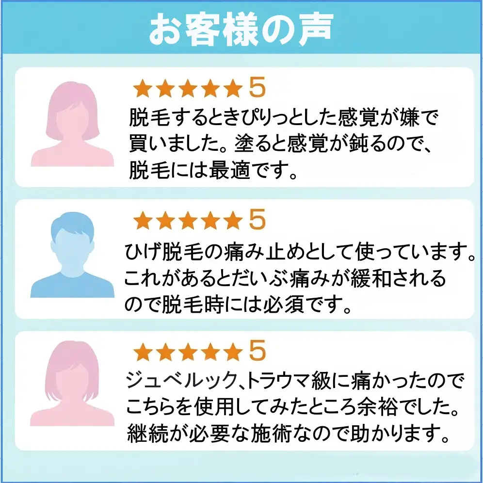 プリロックス