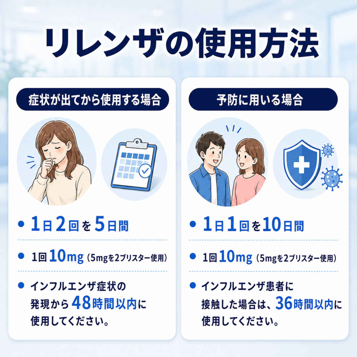 リレンザ