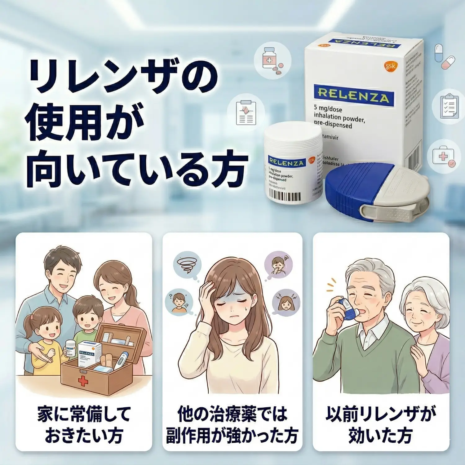 リレンザ