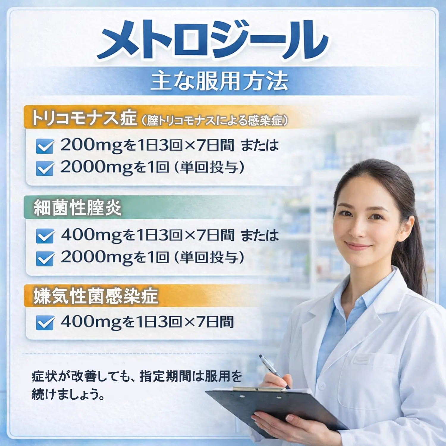 メトロジール(メトロニダゾール)