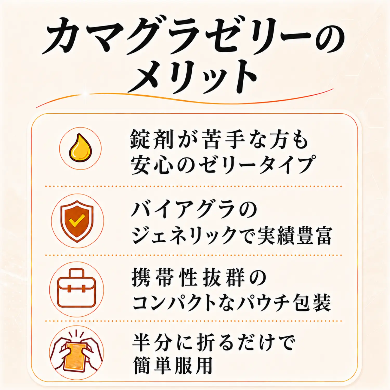 カマグラゼリー