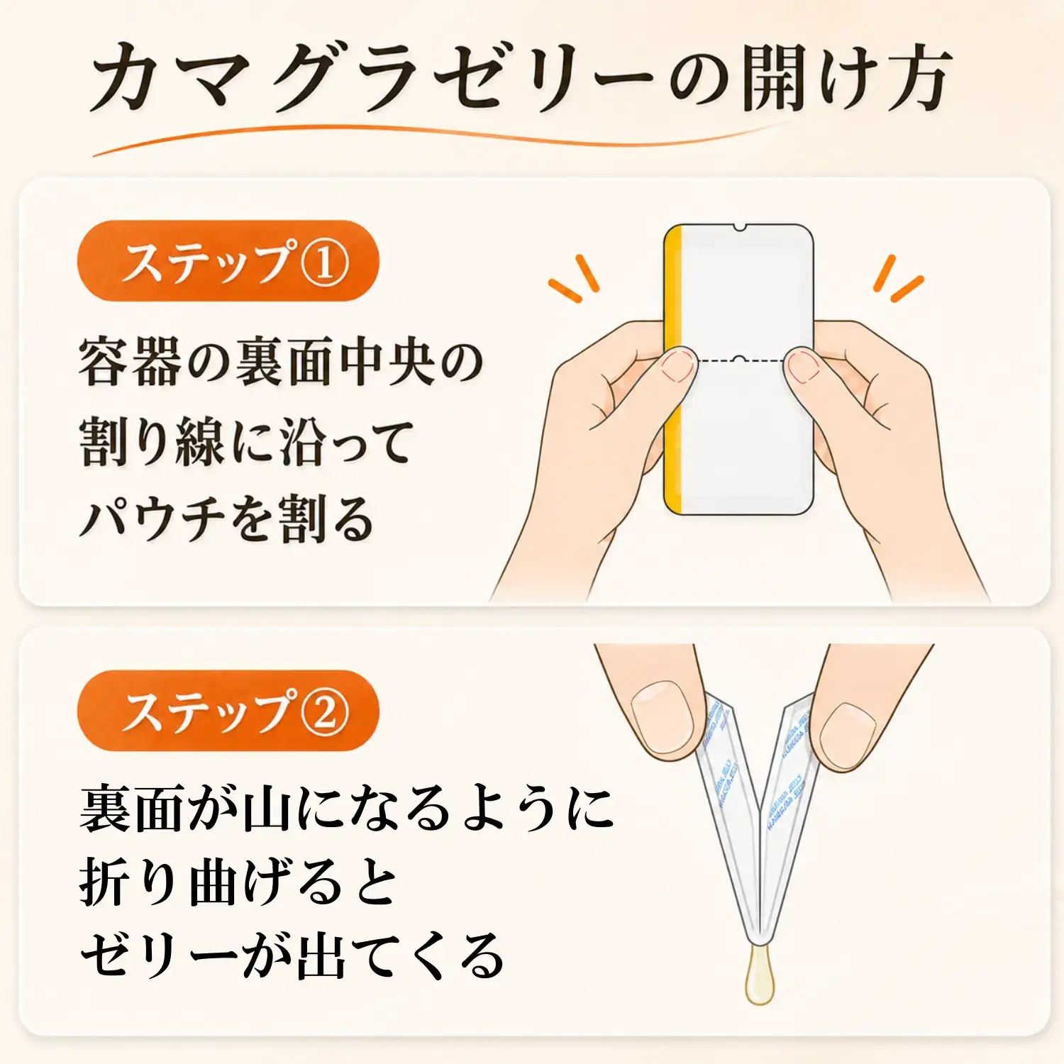 カマグラゼリー
