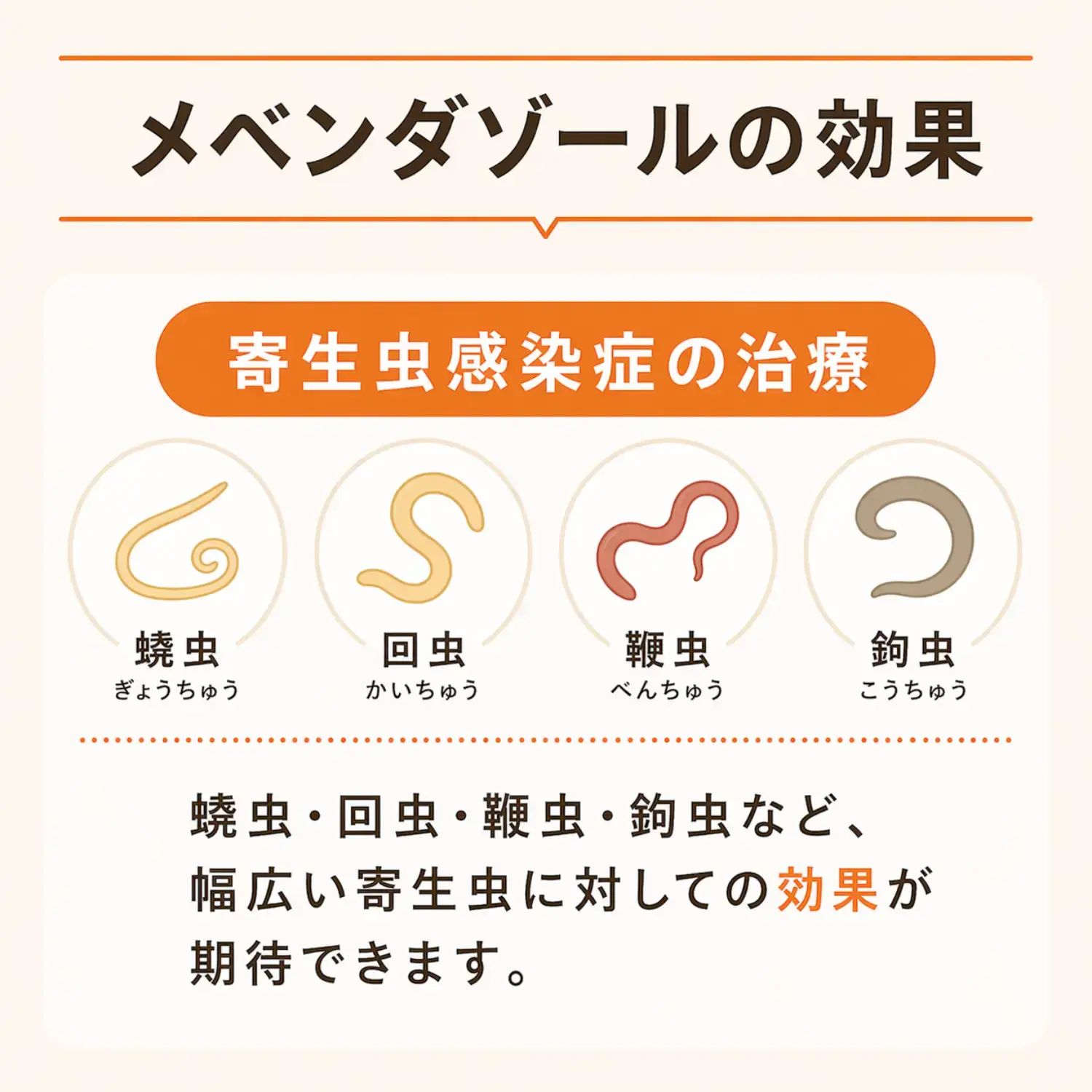 メベンダゾール