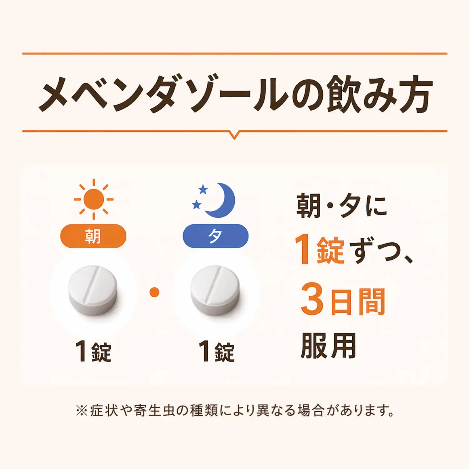 メベンダゾール