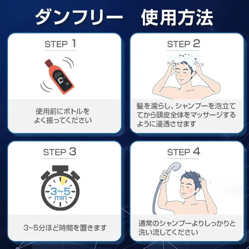 ダンフリー(ケトコナゾールシャンプー)
