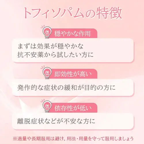 トフィソパム(グランダキシン)