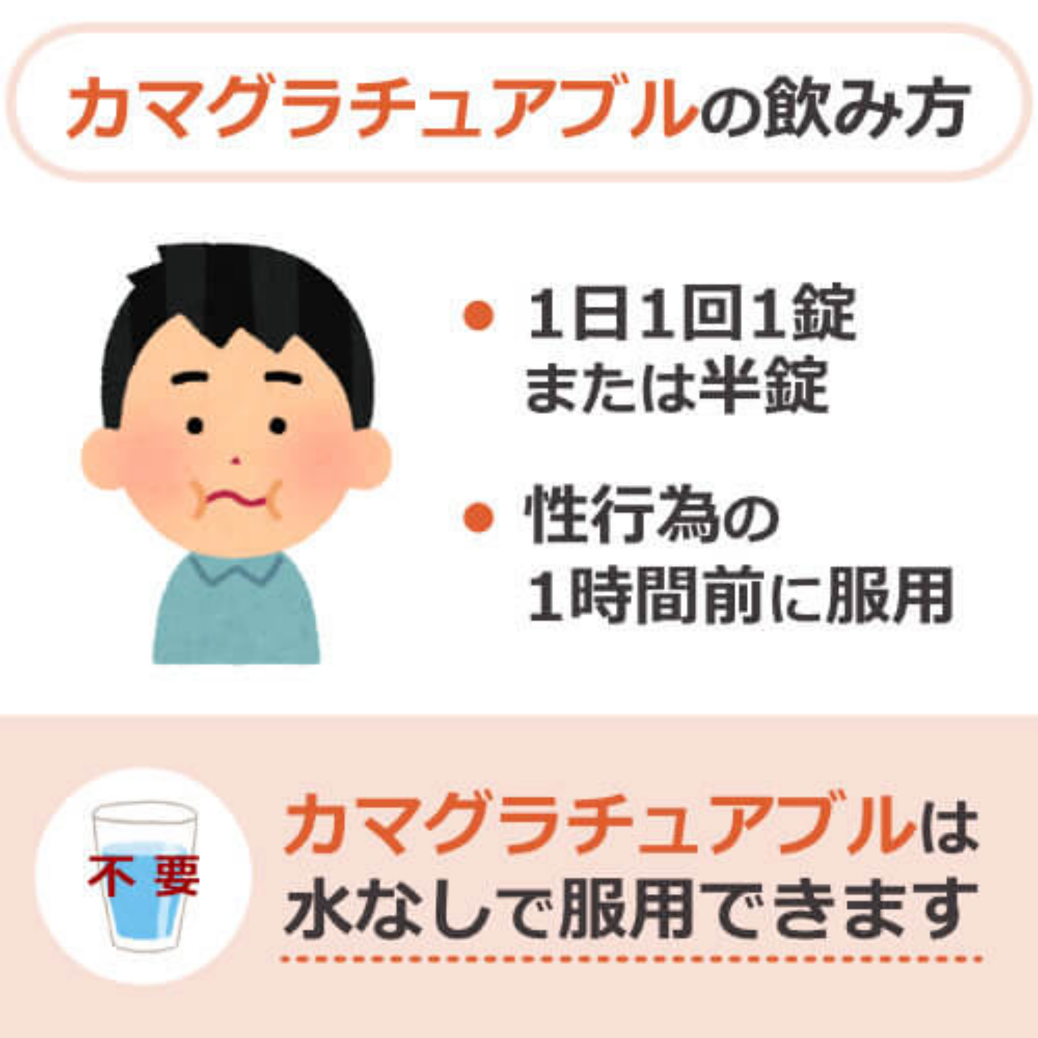 カマグラチュアブル