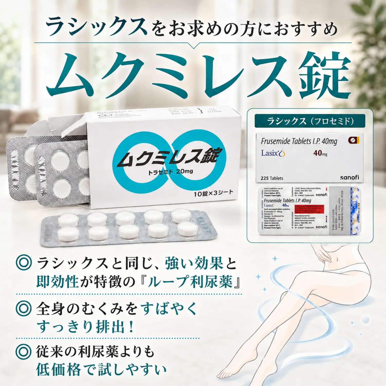 ラシックス
