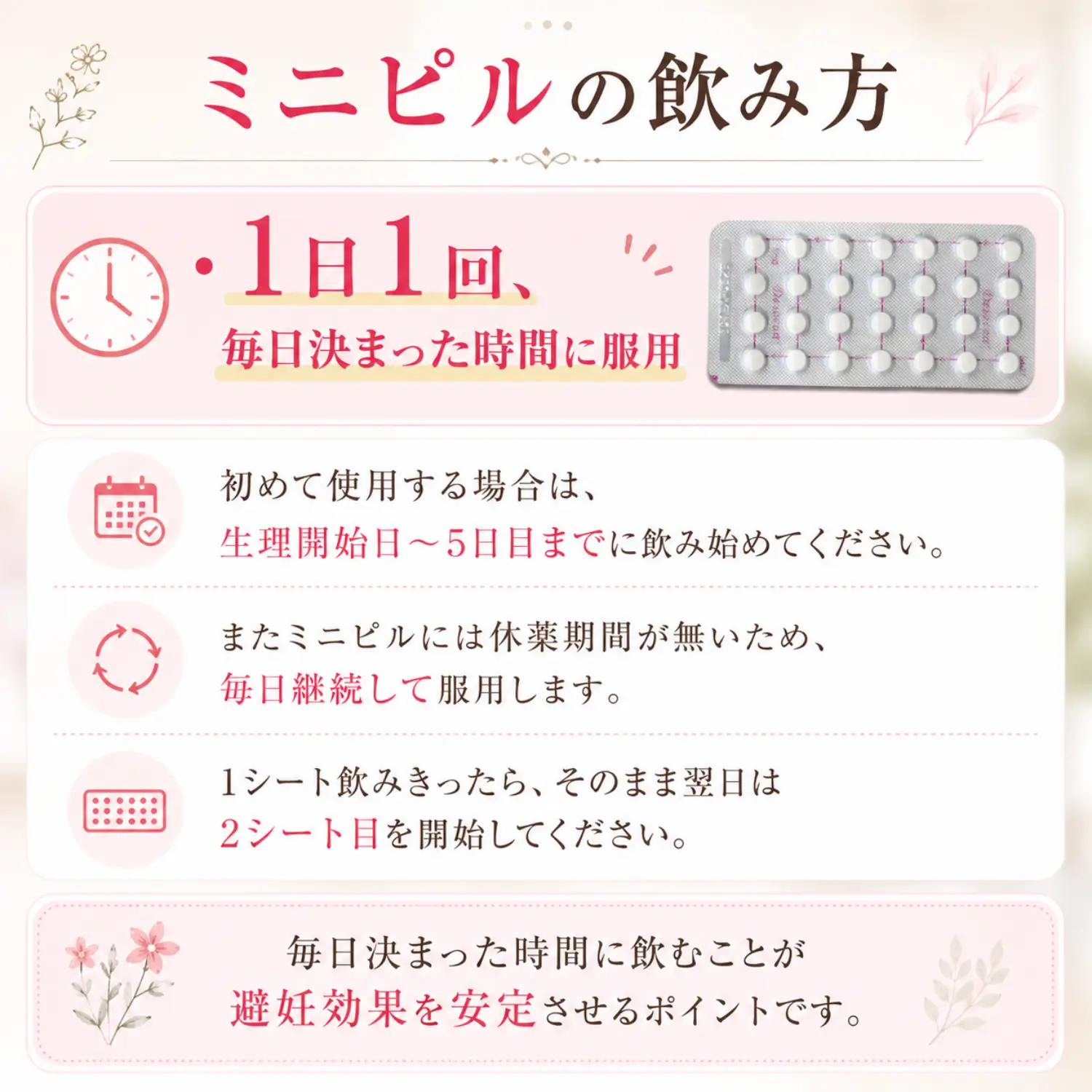 ミニピル(デソコン)