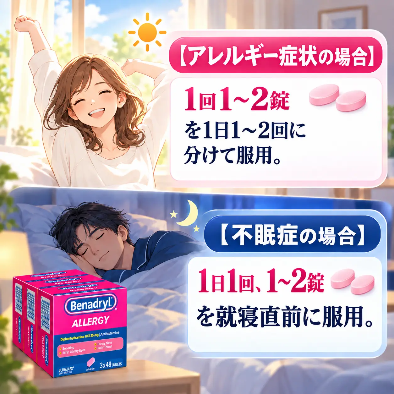 ベナドリル