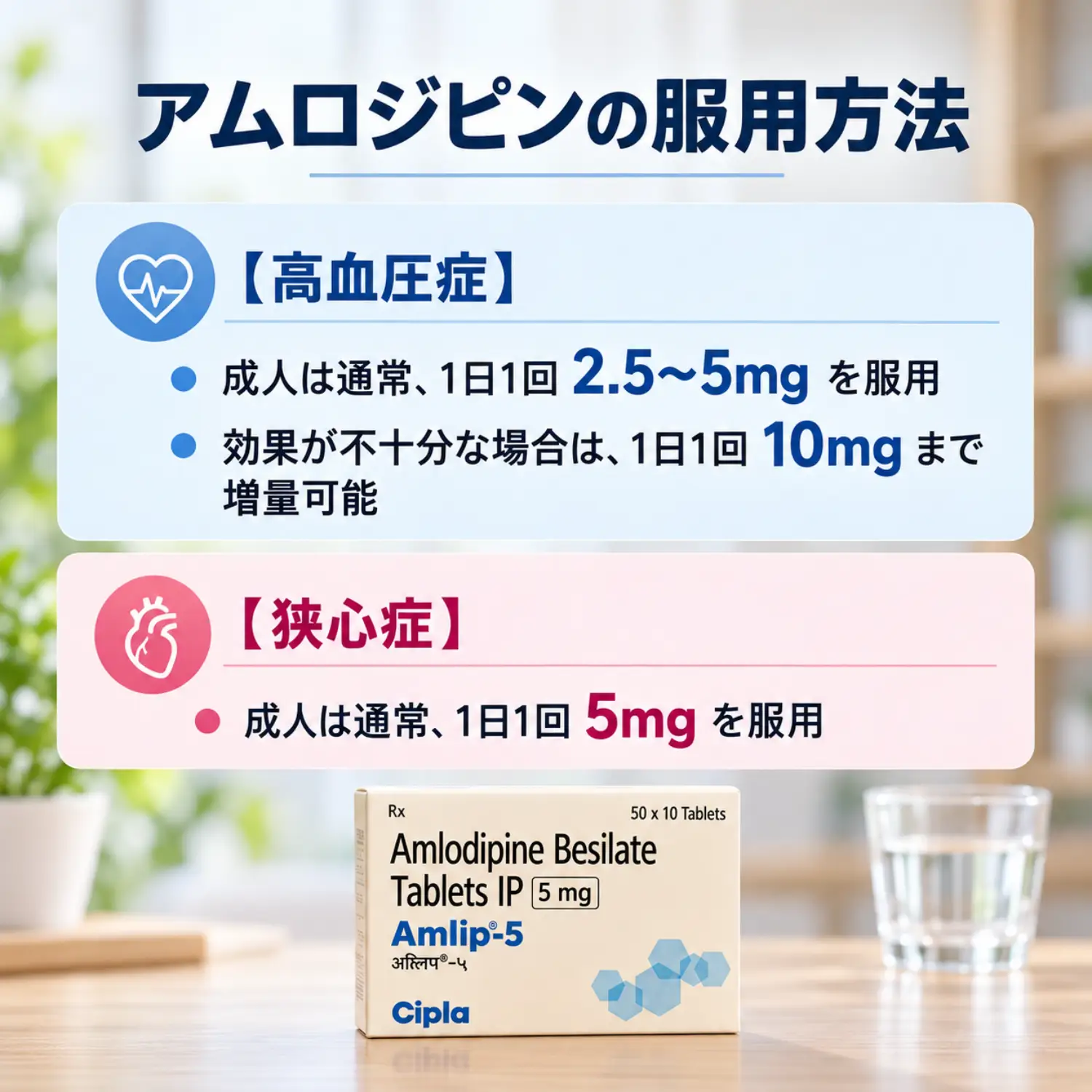 アムロジピン
