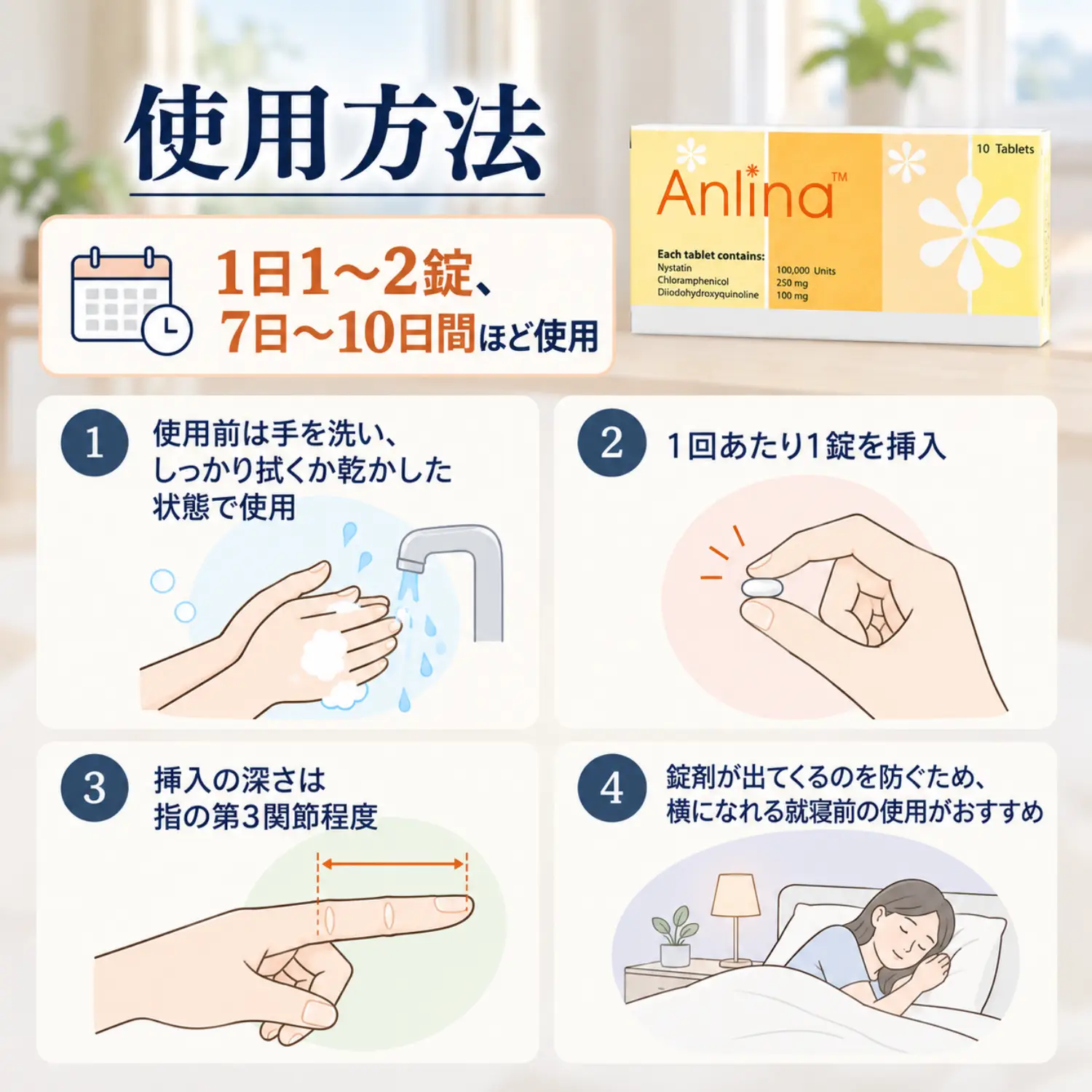 アンリナ膣錠
