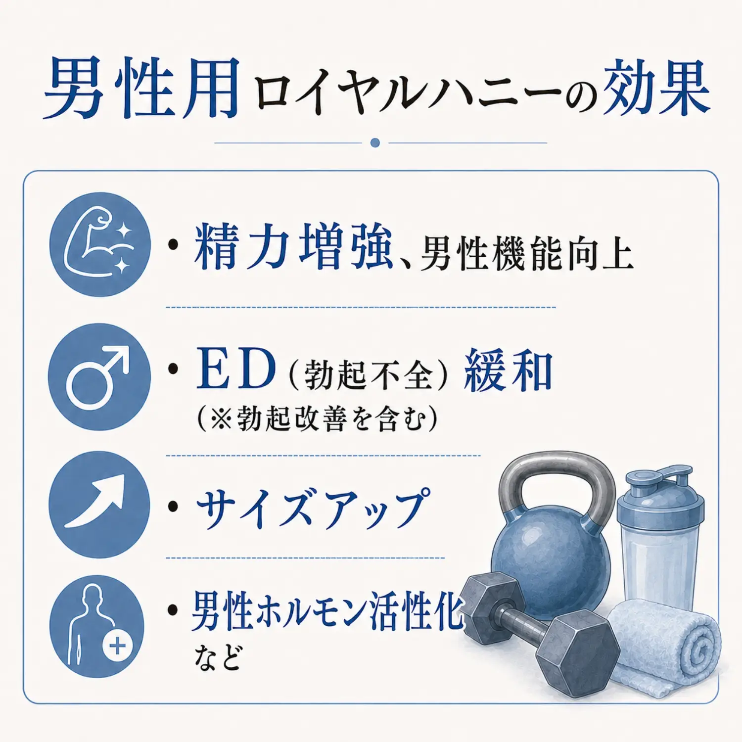 ロイヤルハニー