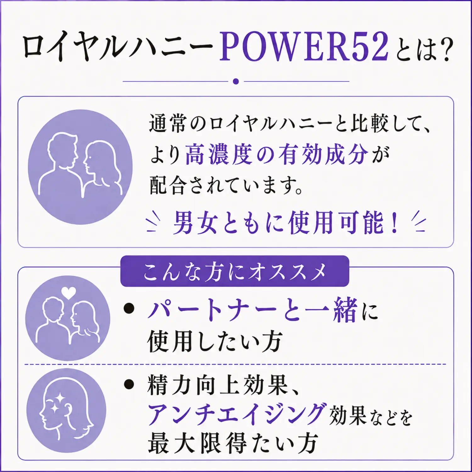 ロイヤルハニー