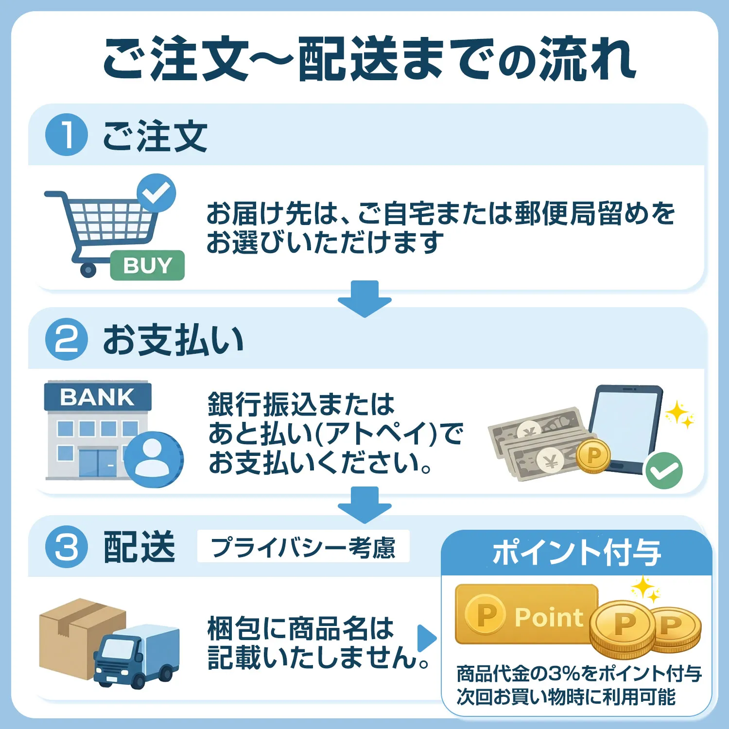 ロイヤルハニー（honey pack）通販｜媚薬・精力向上