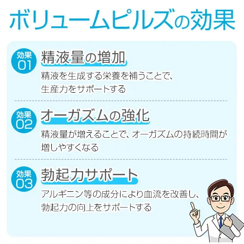 ボリュームピルズ