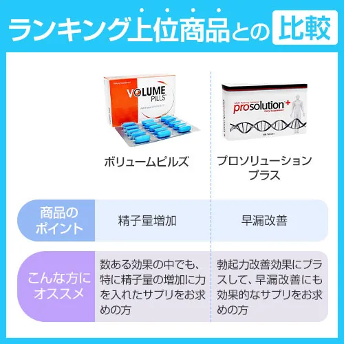 ボリュームピルズ