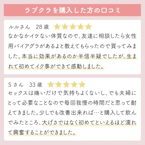 ラブグラ（女性用バイアグラ）
