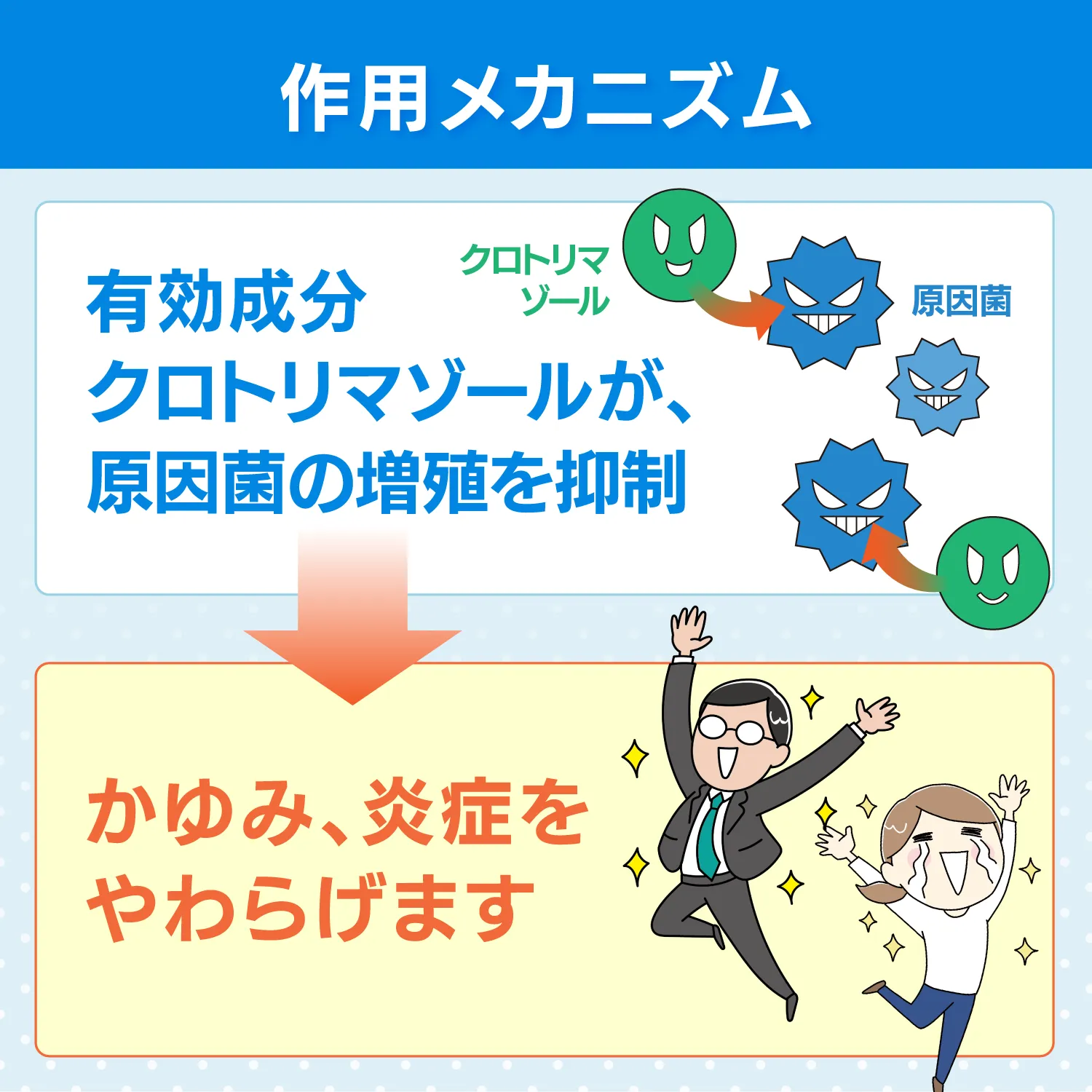 カーネステンクリーム