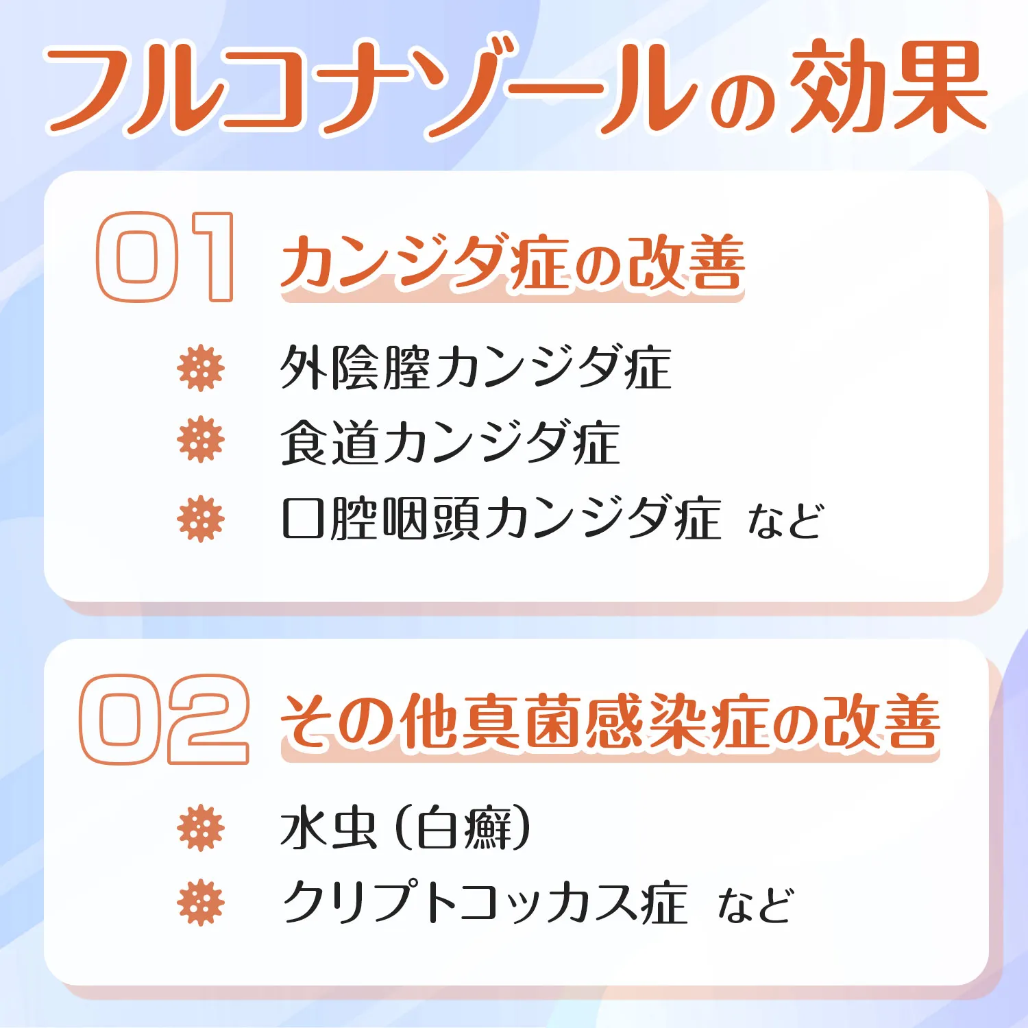 フルコナゾール