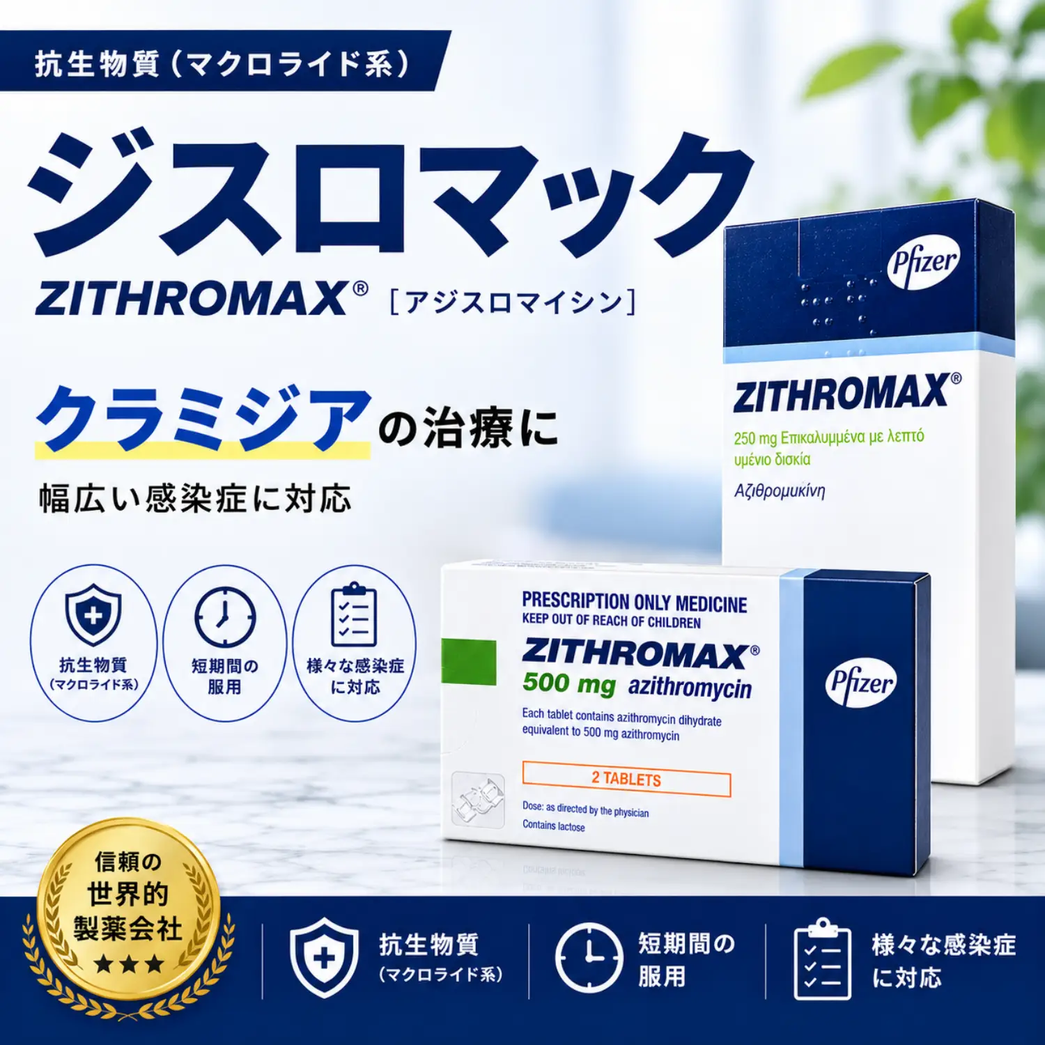 ジスロマック