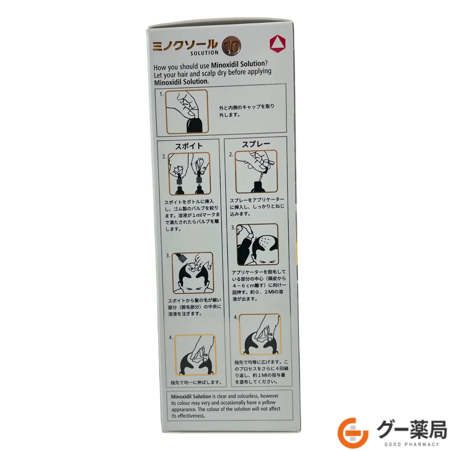 ミノクソール_使用方法