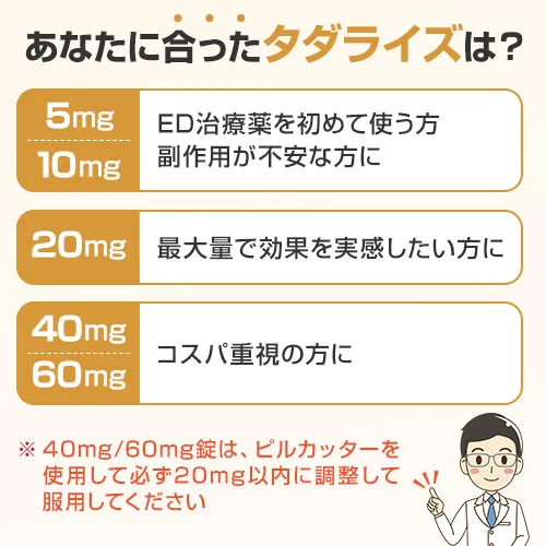 タダライズ