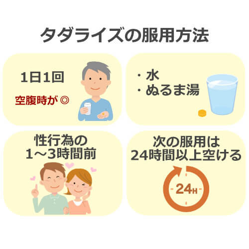 タダライズ
