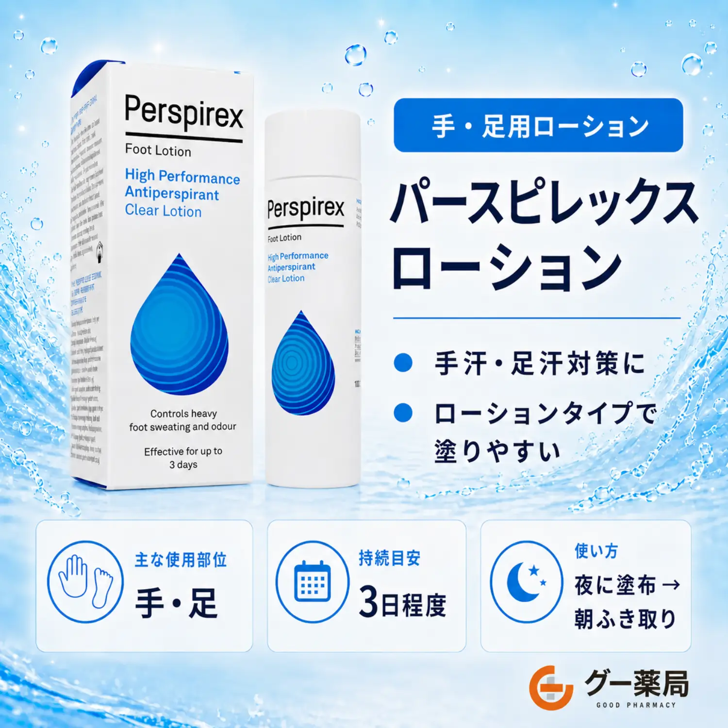 パースピレックス
