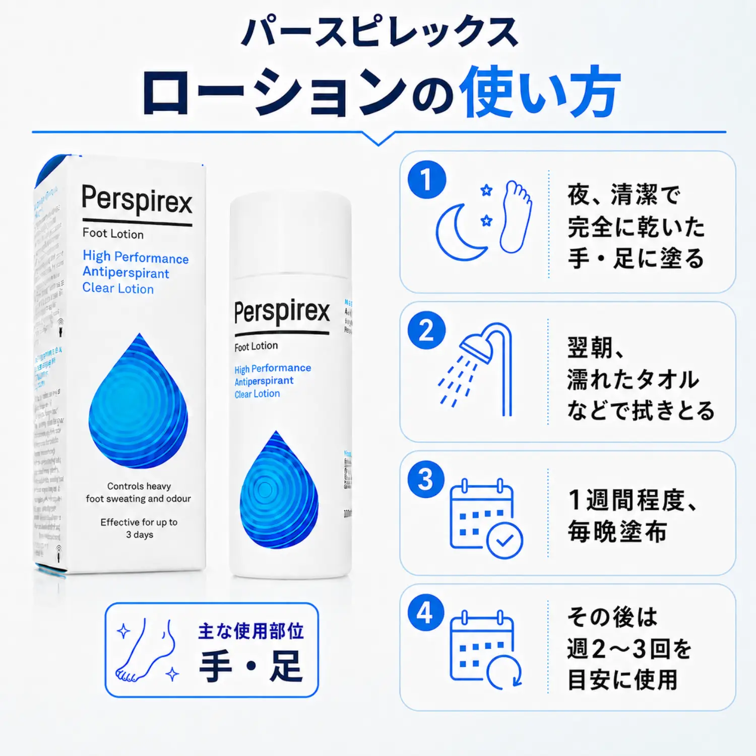 パースピレックスローションの使い方（夜に清潔な手・足に塗り、翌朝は濡れたタオルなどでふき取る）
