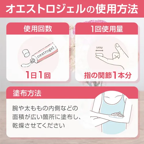 オエストロジェル