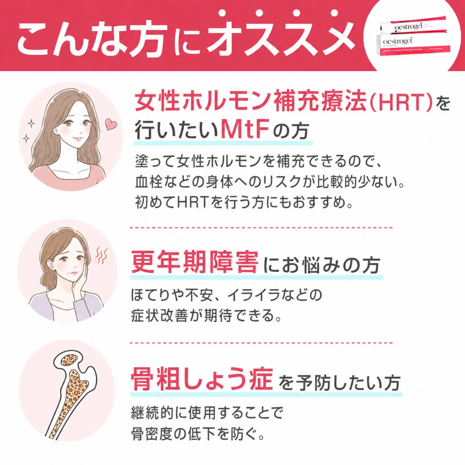 オエストロジェル