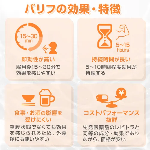 バリフの効果・特徴