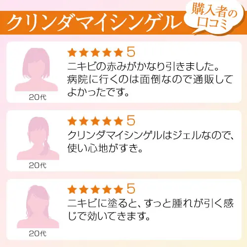 【送料無料】クリンダマイシンゲル