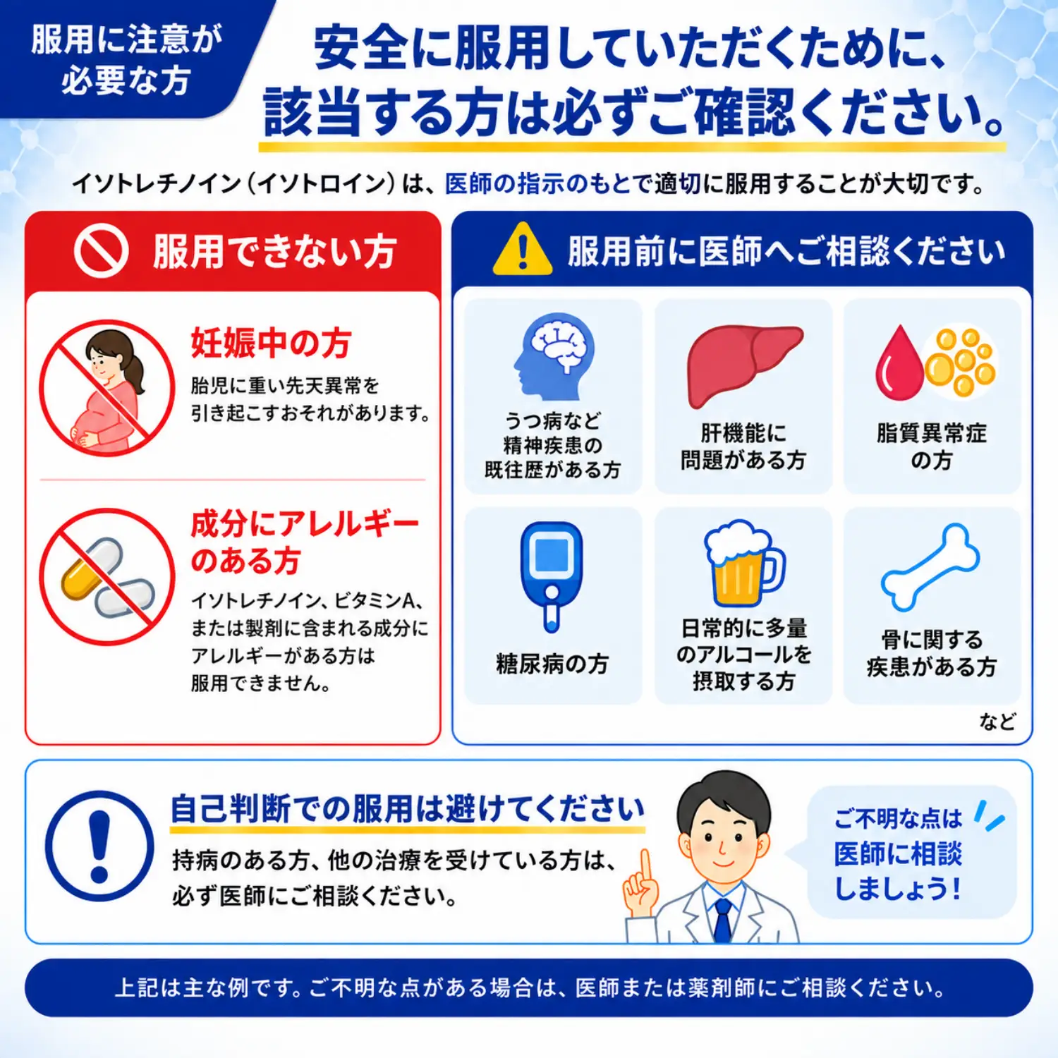 イソトレチノイン（イソトロイン）