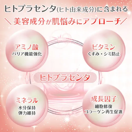 【送料無料】ヒトプラセンタジェル