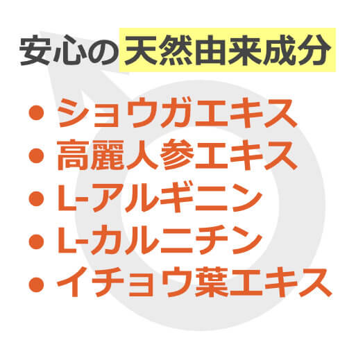 スマートミークリーム