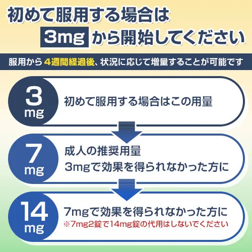 リベルサス