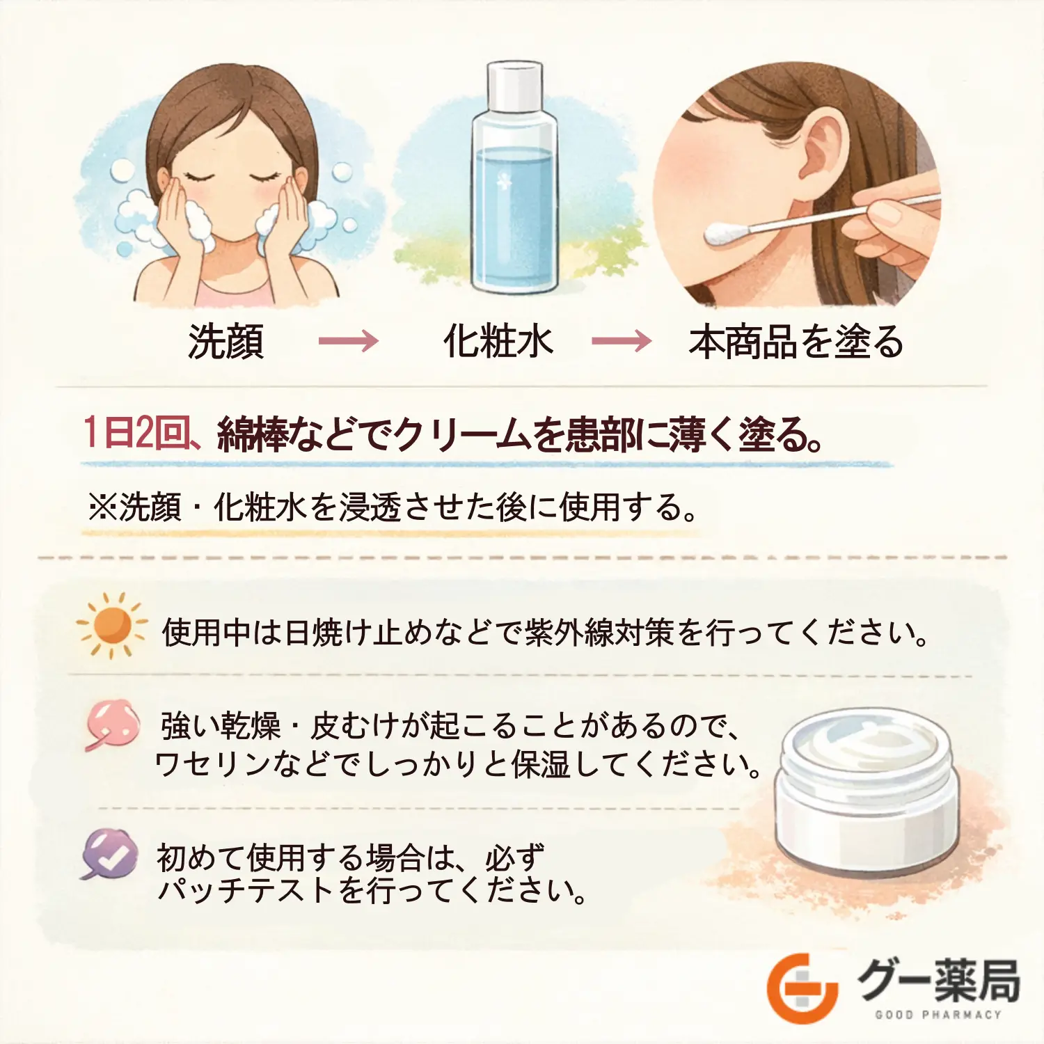 【送料無料】メラケアフォルテクリーム