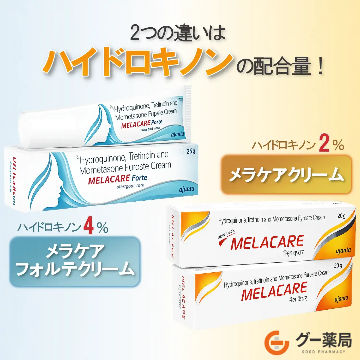 【送料無料】メラケアフォルテクリーム