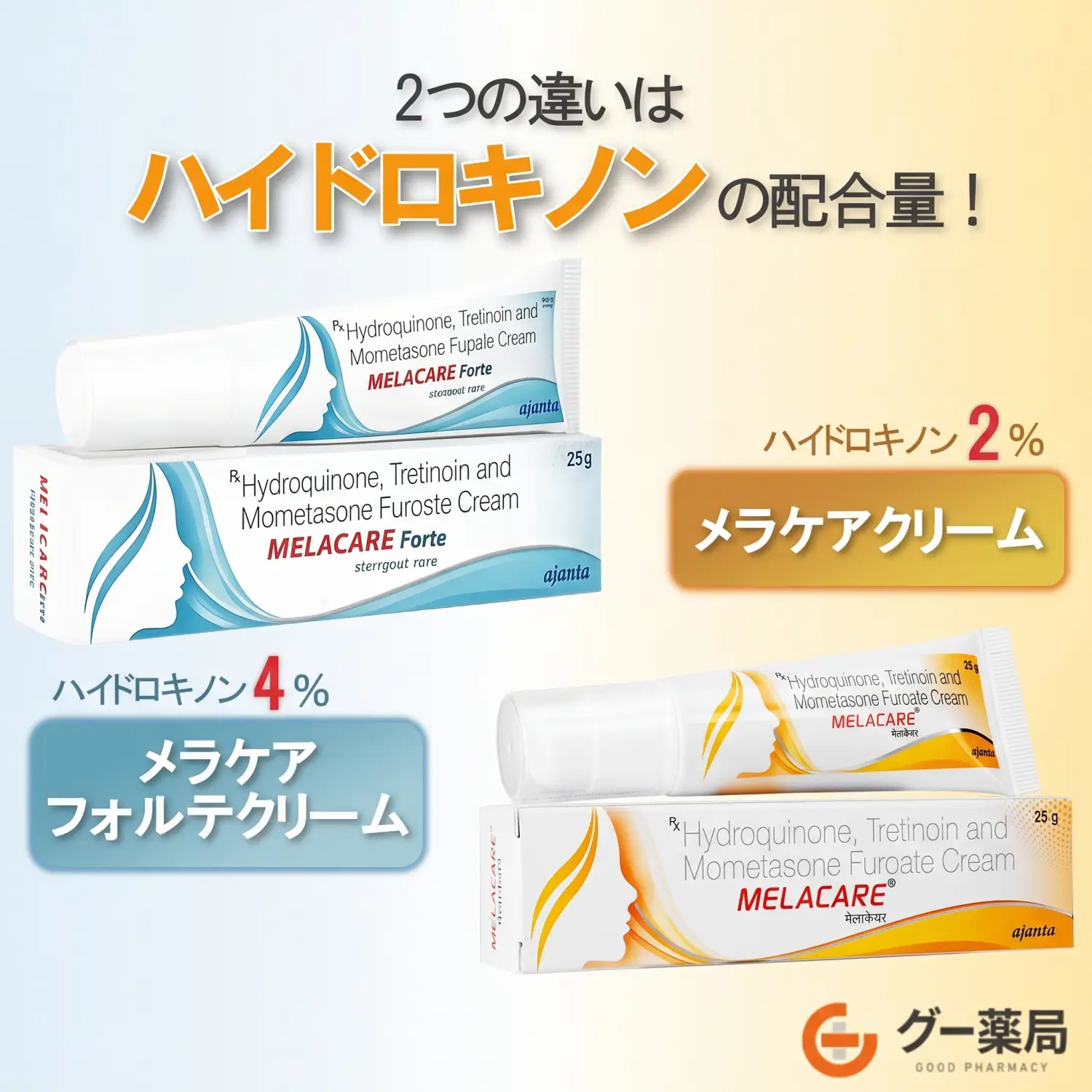 【送料無料】メラケアフォルテクリーム