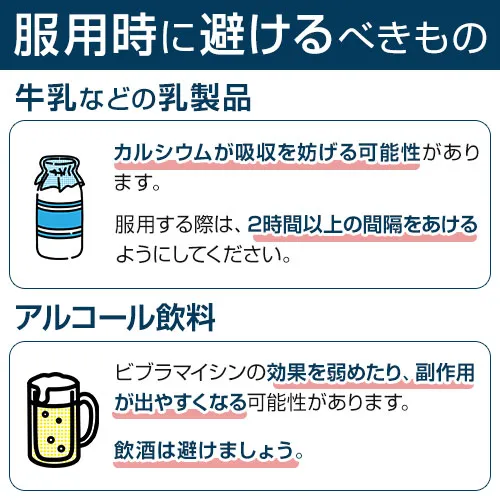 ビブラマイシン