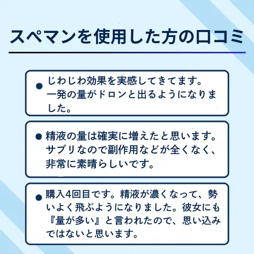 スペマン（精子増量）