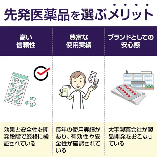エムラクリーム