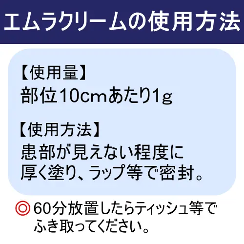エムラクリーム