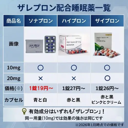 【送料無料】ハイプロン