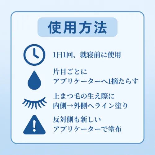 ビマトアイドロップス（ビマトプロスト）