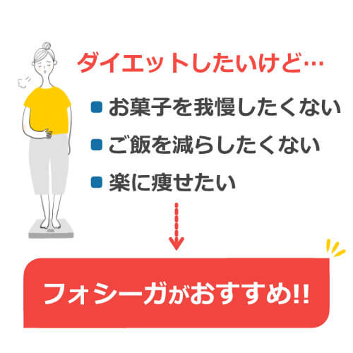 フォシーガ