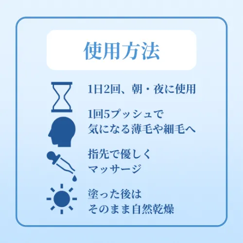 フォリックスFR07