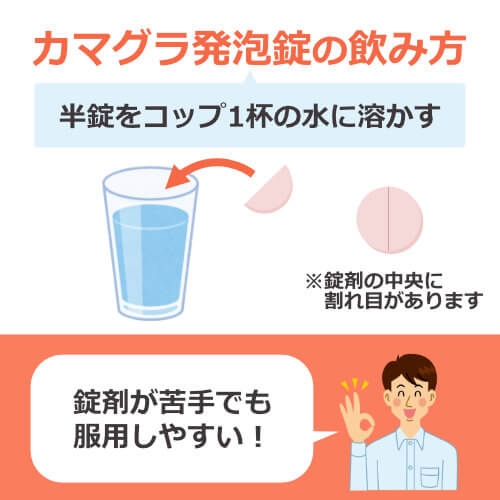 カマグラ発泡錠